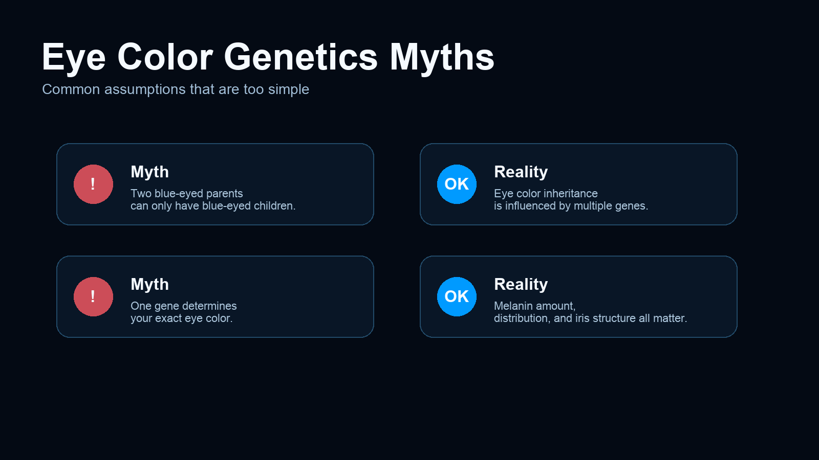 Eye color genetics myths graphic explaining that multiple genes influence eye color