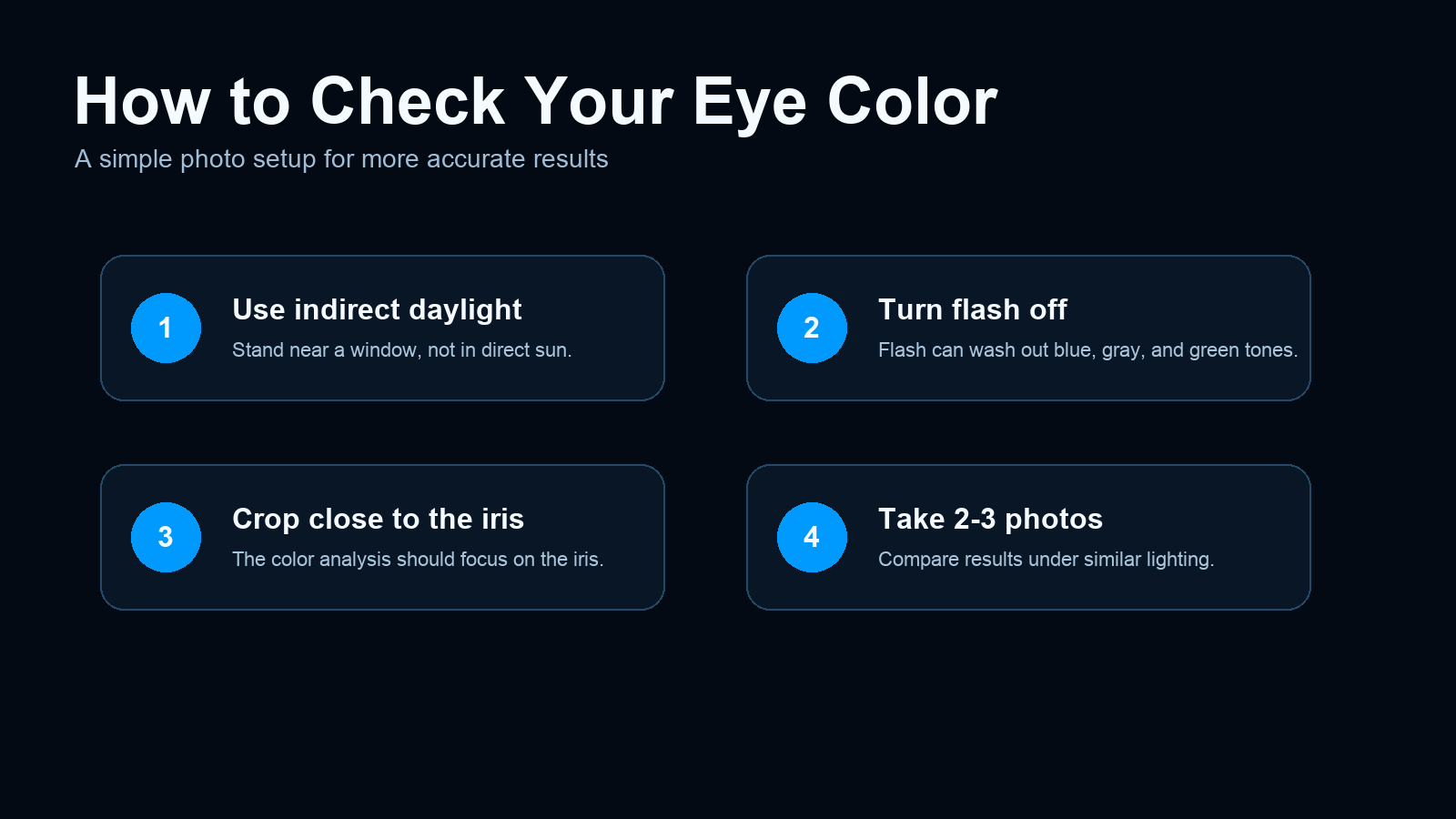 Eye color photo tips showing how to use daylight, turn flash off, crop close to the iris, and take multiple photos