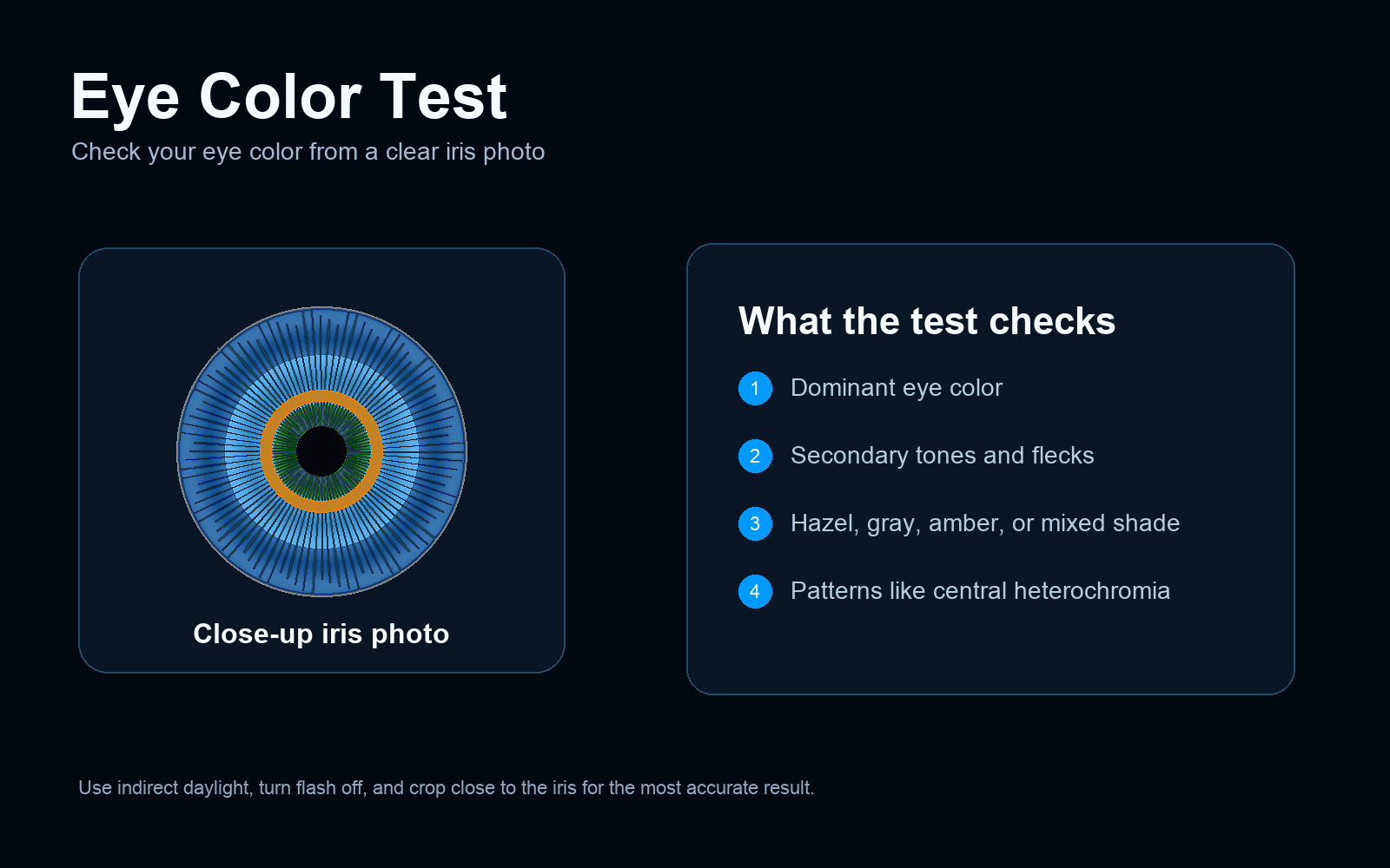 Eye color test graphic showing a close-up iris photo and the color details checked by the test